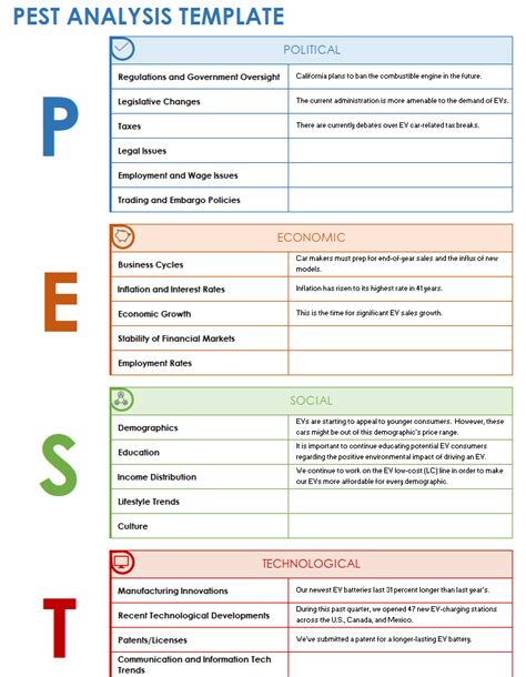 Pest Analysis Template