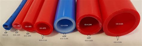 Pex Pipe Sizes Chart
