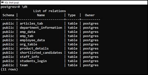 Pg Catalog In Postgresql