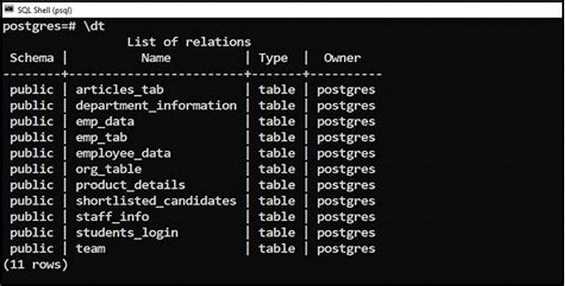 Pg_catalog In Postgresql