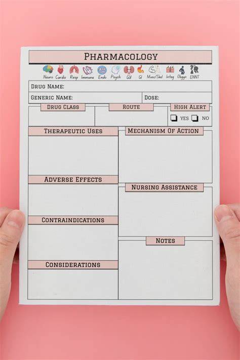 Pharmacology Note Template