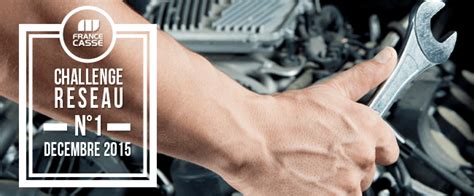 Philippe Auto Pièces à Matour