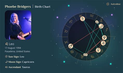Phoebe Bridgers Birth Chart