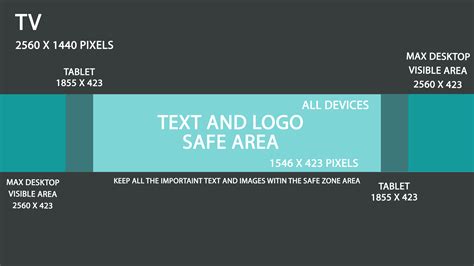 Photoshop Channel Art Template