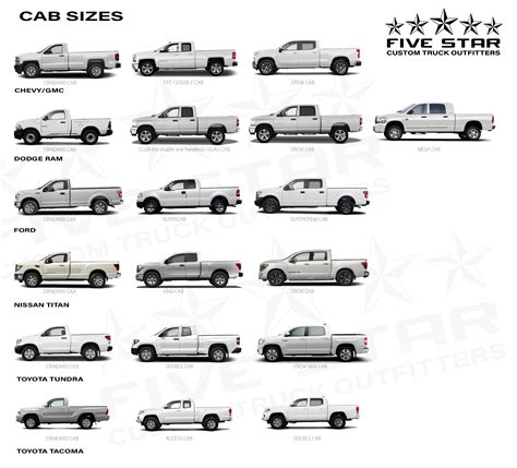 Pickup Truck Sizes Chart