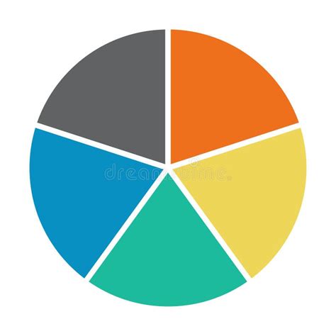 Pie Chart 5 Sections