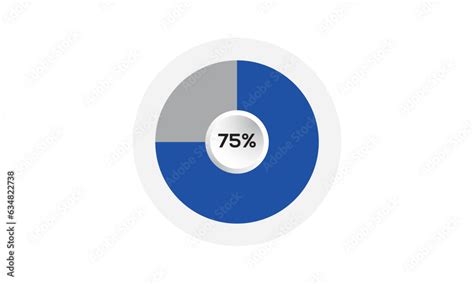 Pie Chart 75