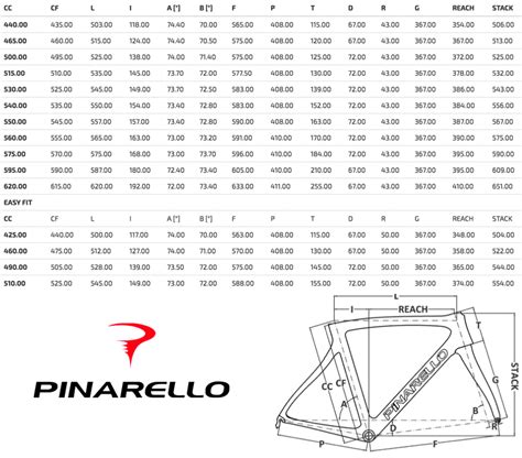Pinarello Bike Size Chart