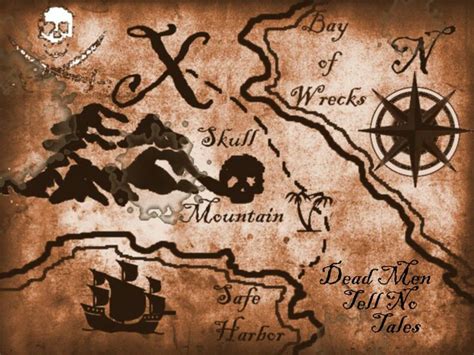 Pirate Treasure Map Marks