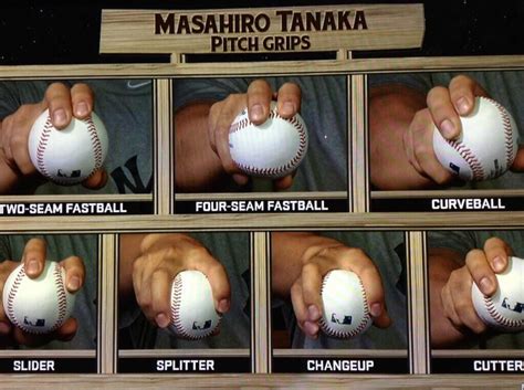 Pitching Grip Chart