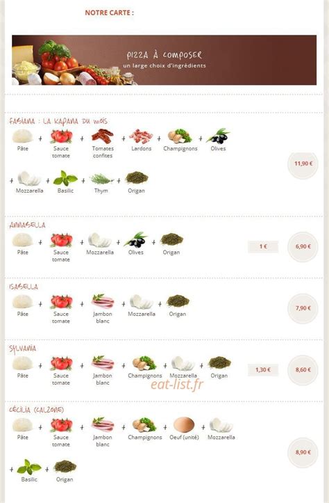 Pizza 3P à Propriano