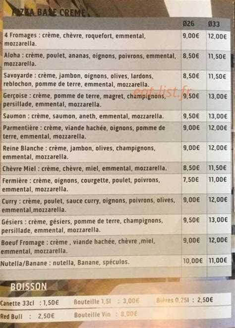 Pizza Loah Labastidette à Labastidette