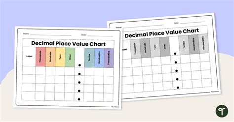 Place Value Chart With Decimal