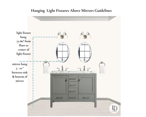 Placement and Lighting Considerations in Choosing a Mirror
