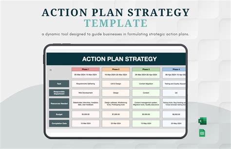 Plan Action Template