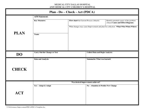 Plan Do Check Act Template Excel