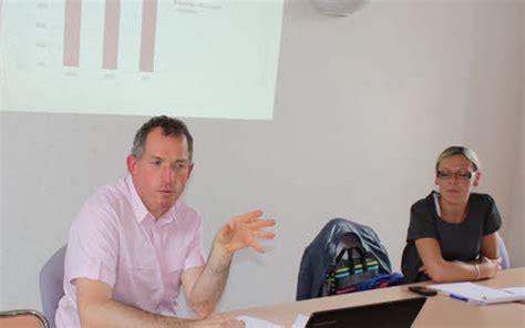 Plate Forme Clic à Guingamp