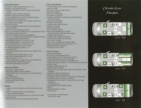 Pleasure Way Parts Catalog