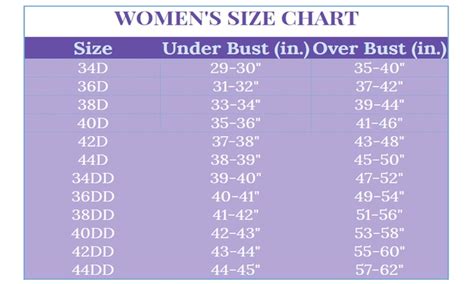 Plus Size Bra Chart