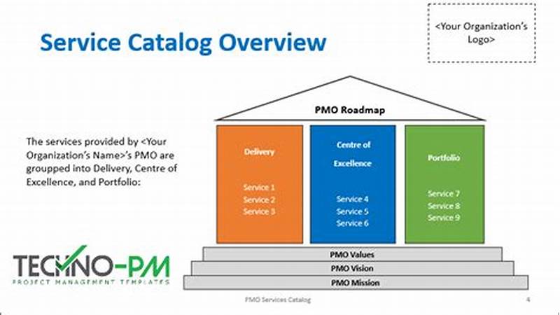 Pmo Service Catalog Example
