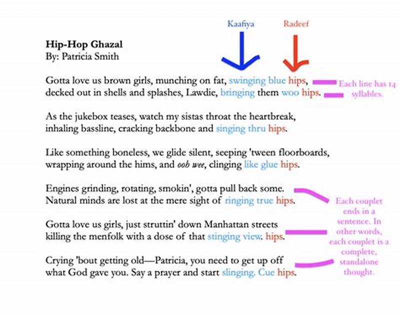 Poetic Form Examples