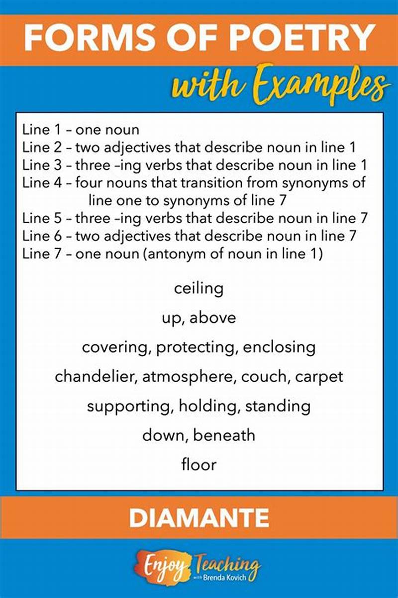 Poetry Form Examples