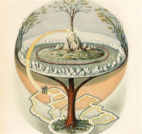 Seni Lukis Pohon Mitologi Nordik