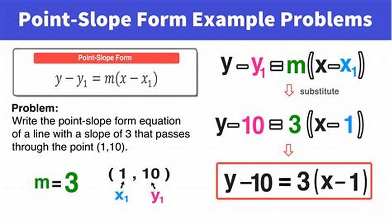 Point Slope Form Problems