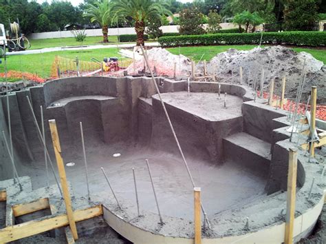 Pool Masters - Swimming Pool Contractors | Pool Construction | Pool Builders In Bangalore