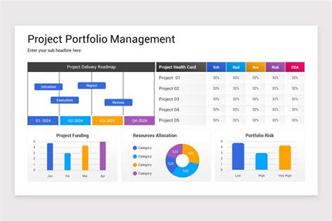 Portfolio Management Template