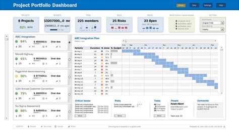 Portfolio Management Templates