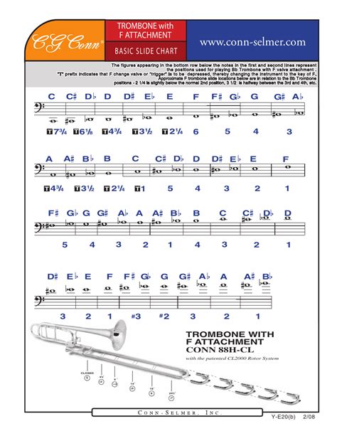 Position Chart Trombone