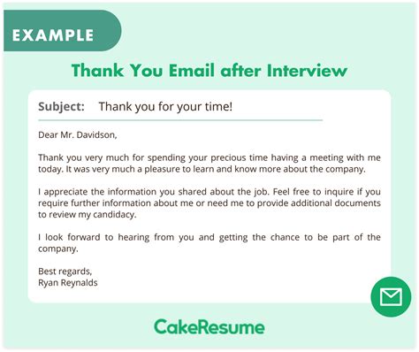 Post Interview Email Template