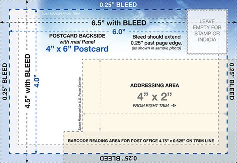 Postcard Template Usps Requirements