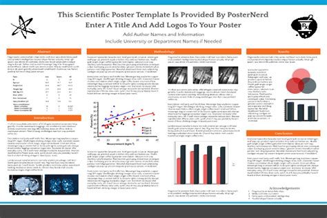 Poster Nerd Template