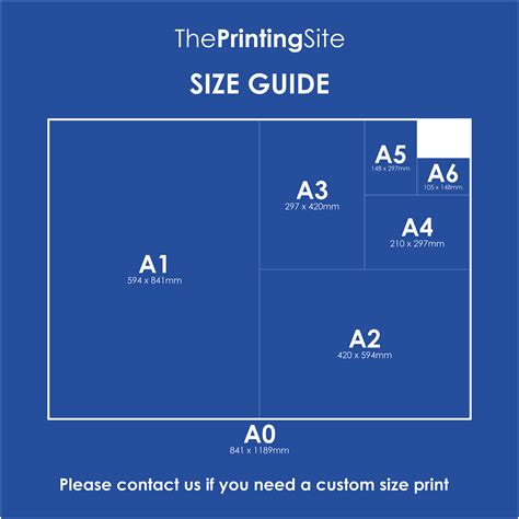 Poster Sizes Chart