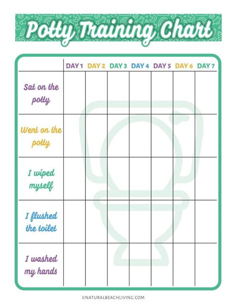 Potty Training Schedule For 2 Year Old Printable