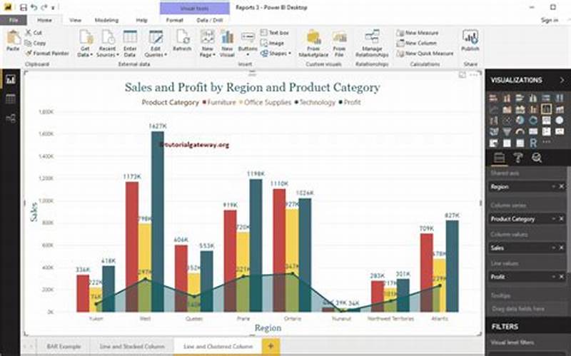 Power Bi Add Horizontal Line To Chart