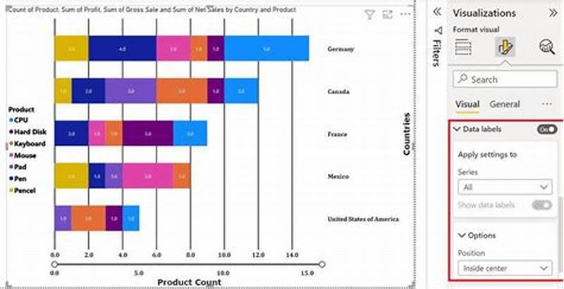 Power Bi Add Labels To Bar Chart
