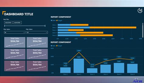 Power Bi Dashboard Templates
