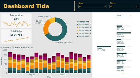 Power Bi Templates Download