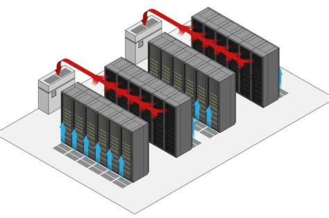 Power Protection Devices in a Data Center Planeview