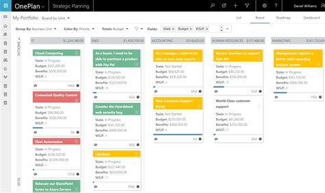PowerApps Plans