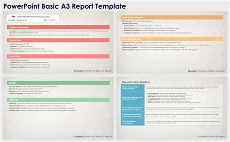 Powerpoint A3 Template