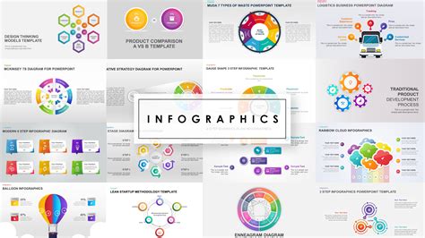 Powerpoint Infographic Template