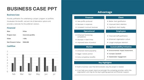 Powerpoint Template Business Case