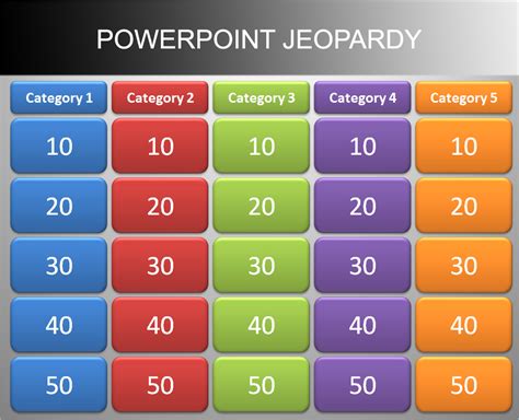 Powerpoint Template Jeopardy With Sound