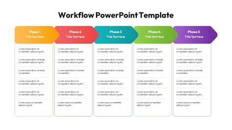 Powerpoint Templates Workflow