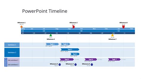 Powerpoint Timelines Template