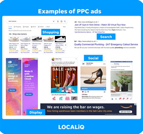 Ppc Ad Template